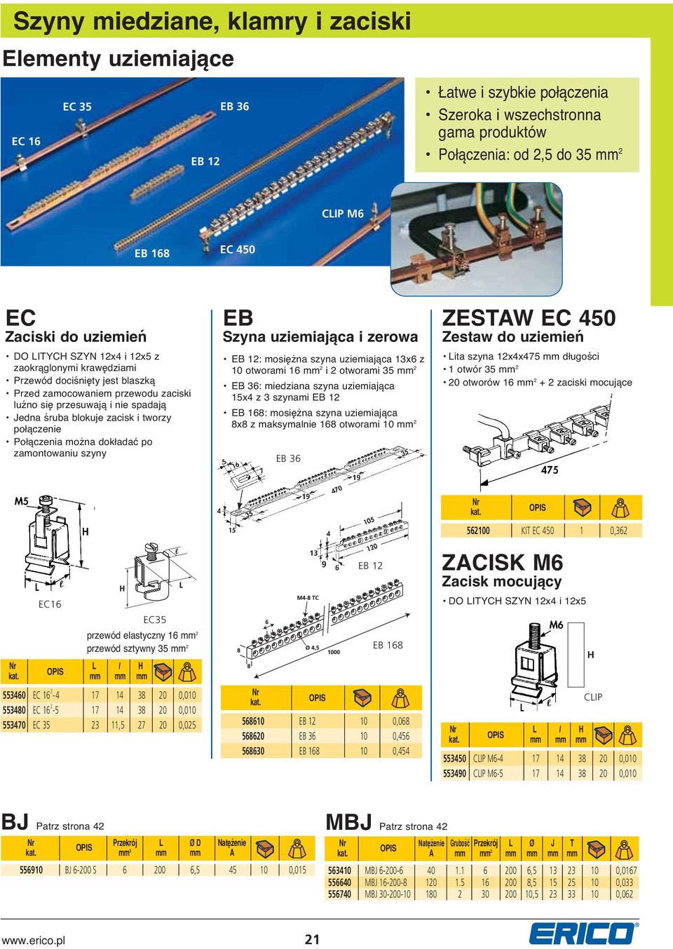 Połączenia można dokładać po zamontowaniu szyny EB Szyna uziemiająca i zerowa EB 12: mosiężna szyna uziemiająca 13x6 z 10 otworami 16 mm 2 i 2 otworami 35 mm 2 EB 36: miedziana szyna uziemiająca 15x4