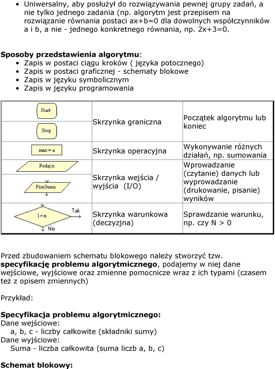 Sposoby przedstawienia algorytmu: Zapis w postaci ciągu kroków ( języka potocznego) Zapis w postaci graficznej - schematy blokowe Zapis w języku symbolicznym Zapis w języku programowania Skrzynka