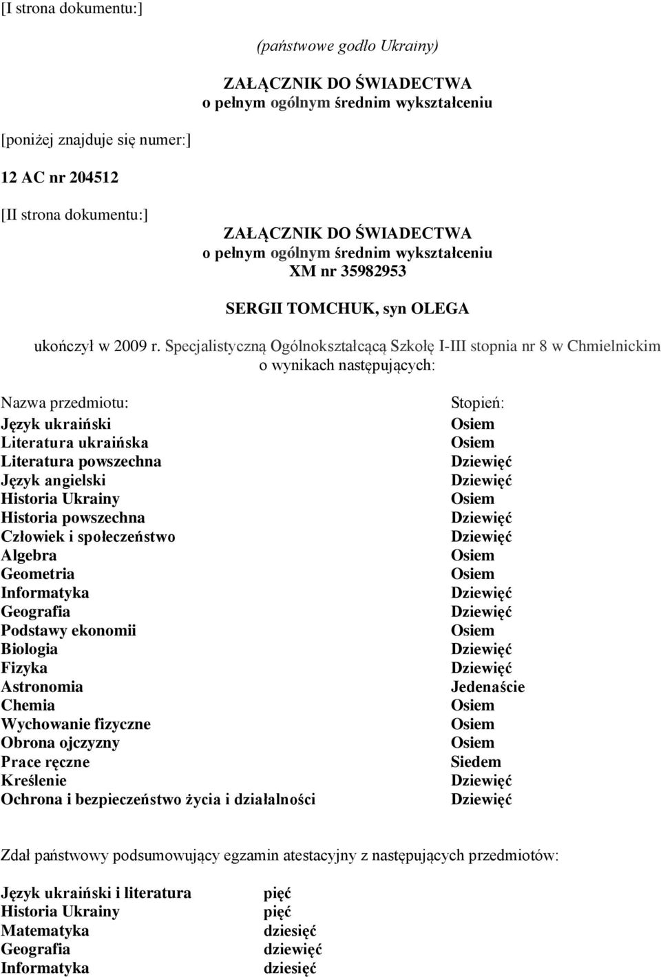powszechna Człowiek i społeczeństwo Algebra Geometria Informatyka Geografia Podstawy ekonomii Biologia Fizyka Astronomia Chemia Wychowanie fizyczne Obrona ojczyzny Prace ręczne Kreślenie Ochrona i