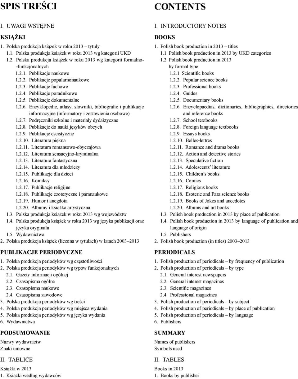 encyklopedie, atlasy, słowniki, bibliografie i publikacje informacyjne (informatory i zestawienia osobowe) 1.2.7. Podręczniki szkolne i materiały dydaktyczne 1.2.8.