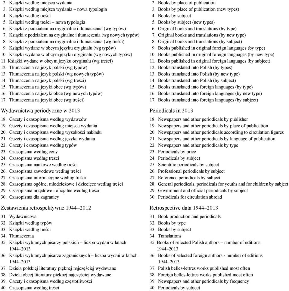 Książki wydane w obcym języku oryginału (wg typów) 10. Książki wydane w obcym języku oryginału (wg nowych typów) 11. Książki wydane w obcym języku oryginału (wg treści) 12.