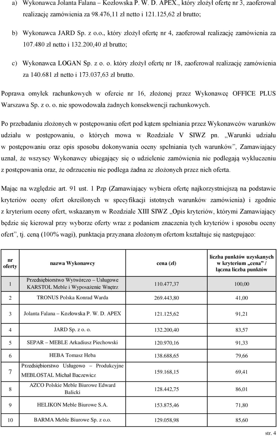 Poprawa omyłek rachunkowych w ofercie nr 16, złożonej przez Wykonawcę OFFICE PLUS Warszawa Sp. z o. o. nie spowodowała żadnych konsekwencji rachunkowych.