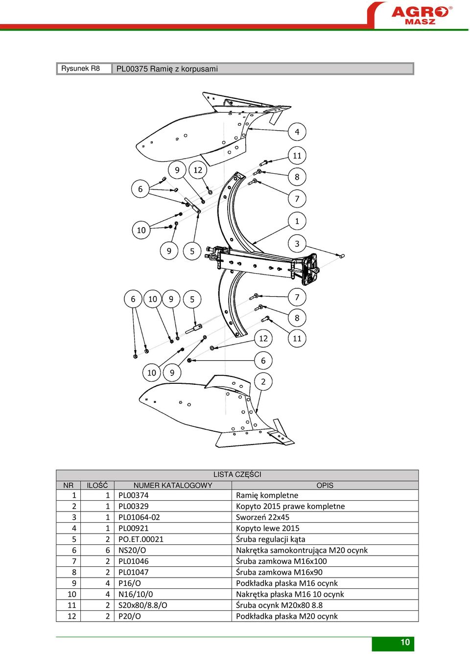 00021 Śruba regulacji kąta 6 6 NS20/O Nakrętka samokontrująca M20 ocynk 7 2 PL01046 Śruba zamkowa M16x100 8 2 PL01047