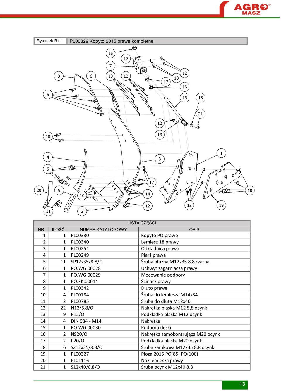 00014 Ścinacz prawy 9 1 PL00342 Dłuto prawe 10 4 PL00784 Śruba do lemiesza M14x34 11 2 PL00785 Śruba do dłuta M12x40 12 22 N12/5,8/O Nakrętka płaska M12 5,8 ocynk 13 9 P12/O Podkładka płaska M12