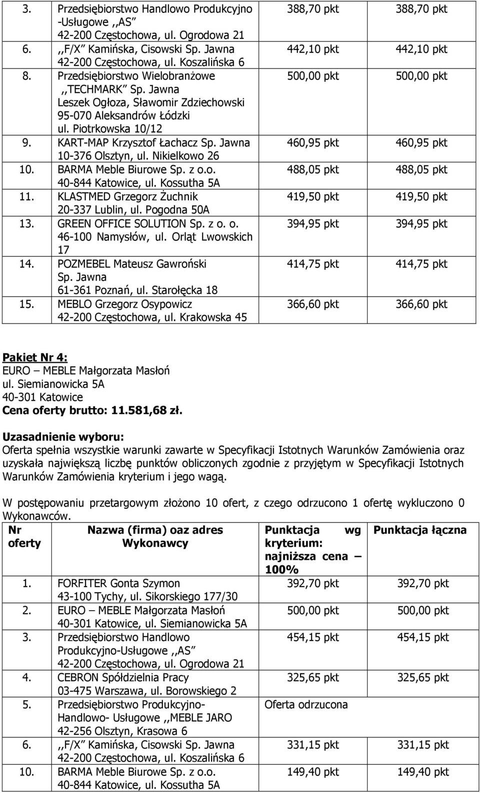 Jawna 61-361 Poznań, ul.