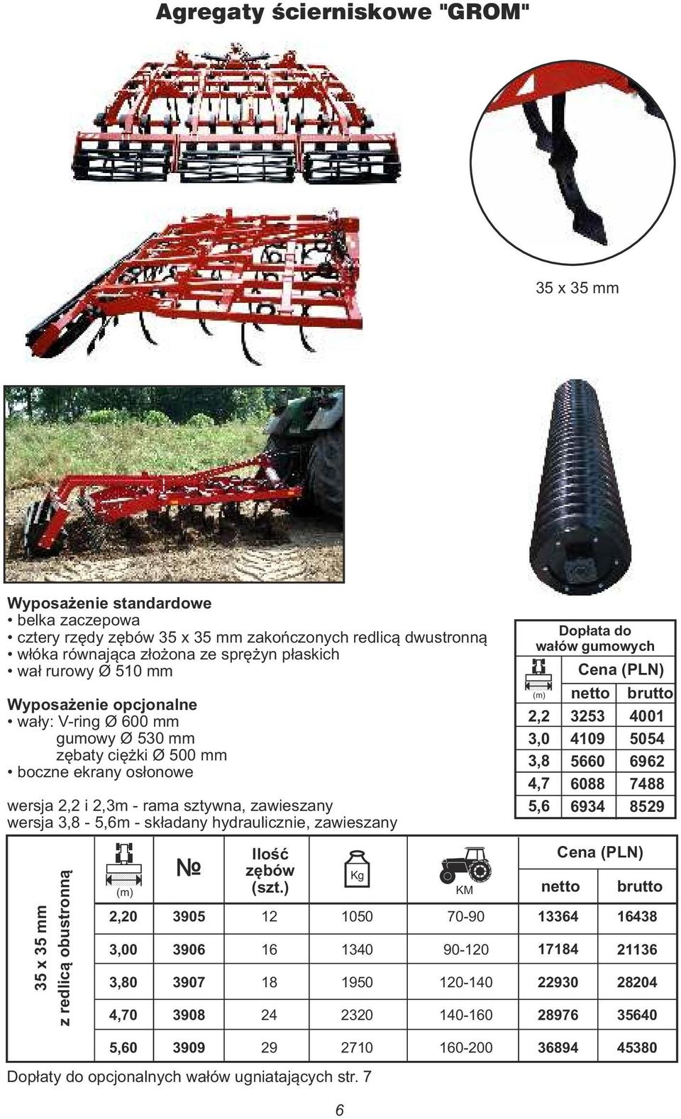 hydraulicznie, zawieszany Dopłata do wałów gumowych 2,2 3,8 4,7 5,6 3253 4109 5660 6088 6934 4001 5054 6962 7488 8529 35 x 35 mm z redlicą obustronną 2,20 0 3,80 4,70 3905 3906 3907 3908 Ilość