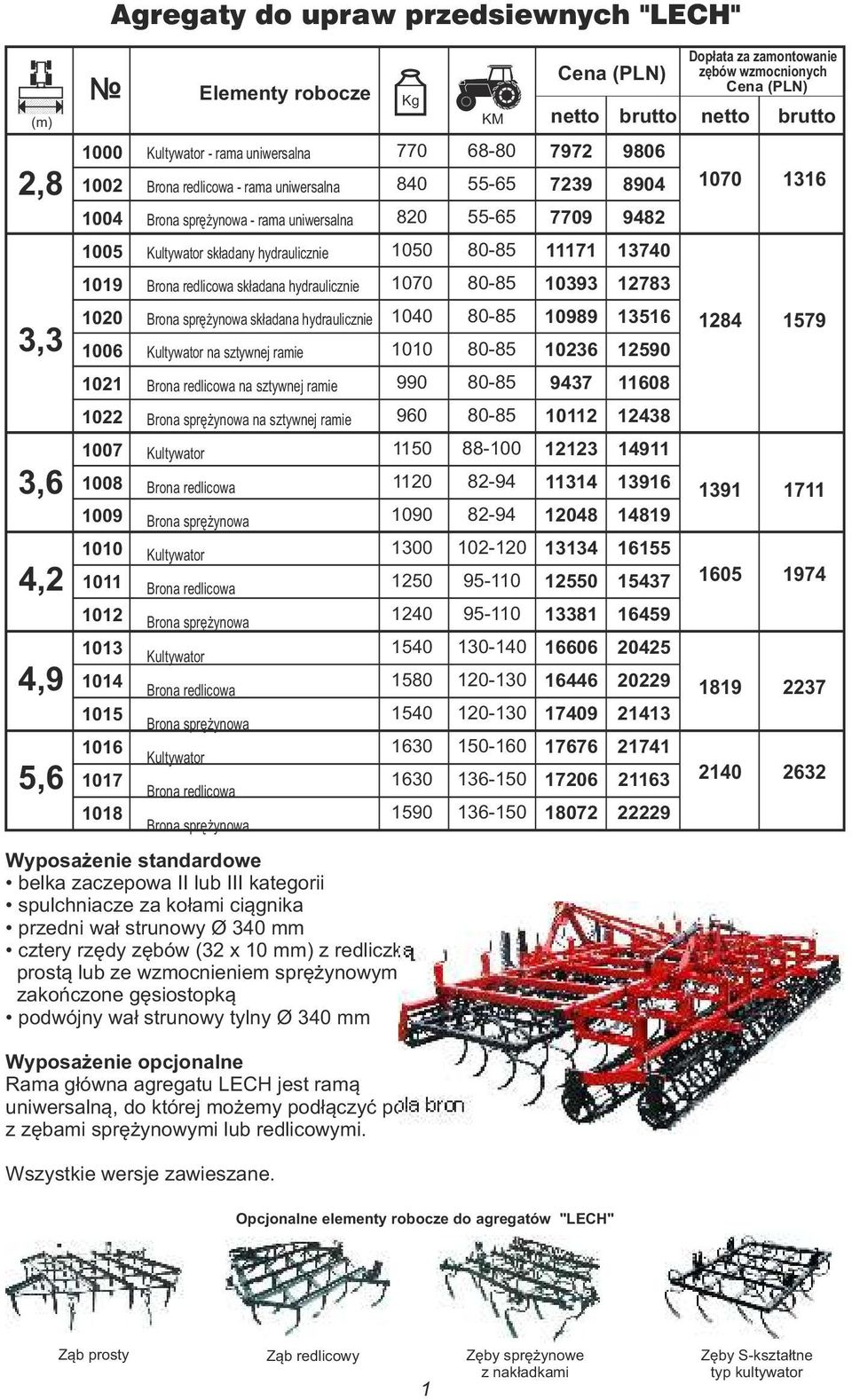 hydraulicznie 1070 80-85 10393 12783 3,3 1020 1006 Brona sprężynowa składana hydraulicznie Kultywator na sztywnej ramie 1040 1010 80-85 80-85 10989 10236 13516 12590 1284 1579 3,6 4,2 4,9 5,6 1021
