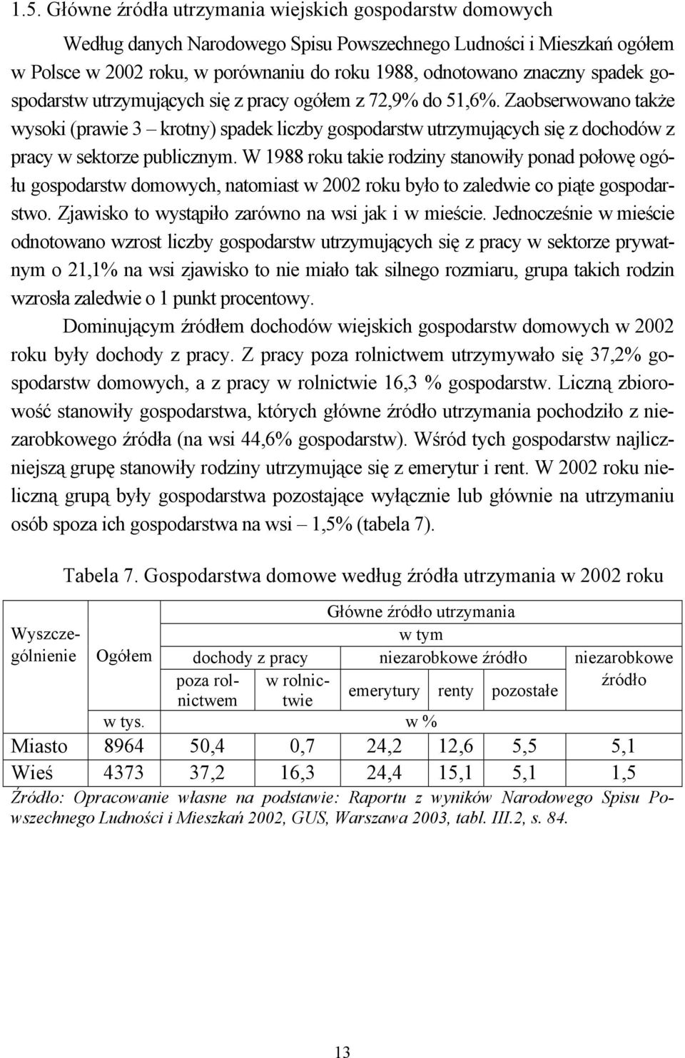 W 1988 roku takie rodziny stanowiły ponad połowę ogółu gospodarstw domowych, natomiast w 2002 roku było to zaledwie co piąte gospodarstwo. Zjawisko to wystąpiło zarówno na wsi jak i w mieście.