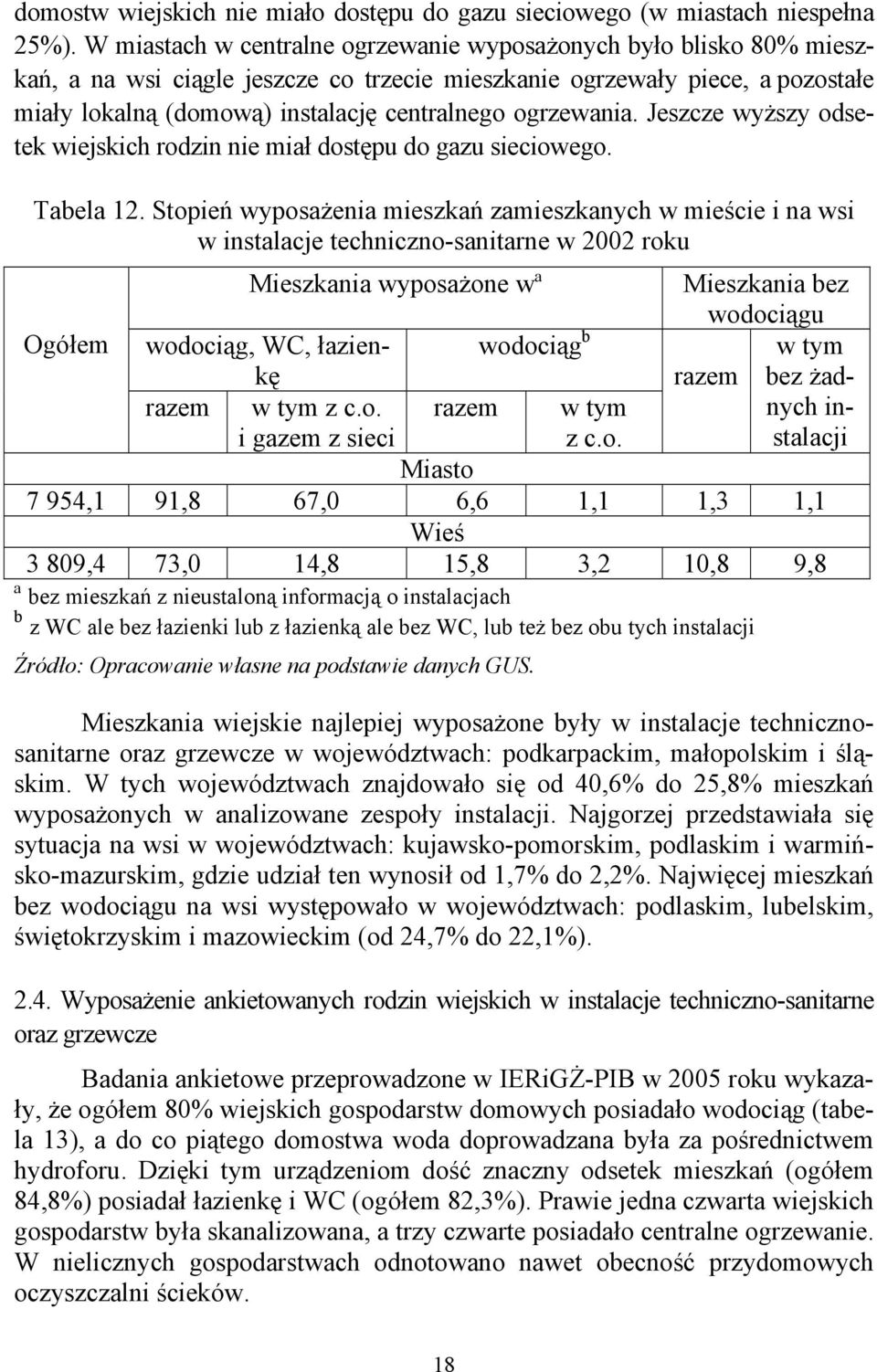 ogrzewania. Jeszcze wyższy odsetek wiejskich rodzin nie miał dostępu do gazu sieciowego. Tabela 12.