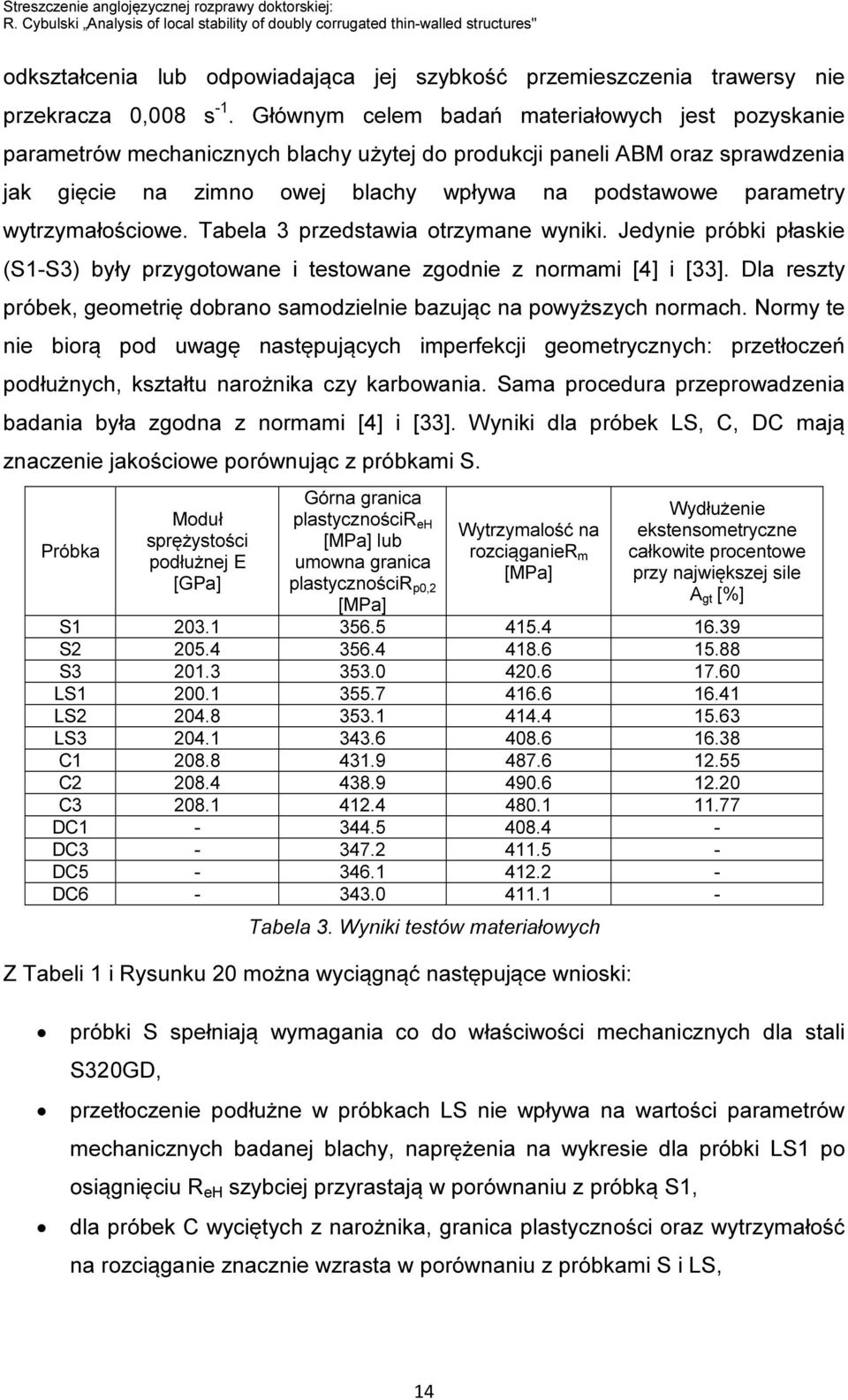 Głównym celem badań materiałowych jest pozyskanie parametrów mechanicznych blachy użytej do produkcji paneli ABM oraz sprawdzenia jak gięcie na zimno owej blachy wpływa na podstawowe parametry