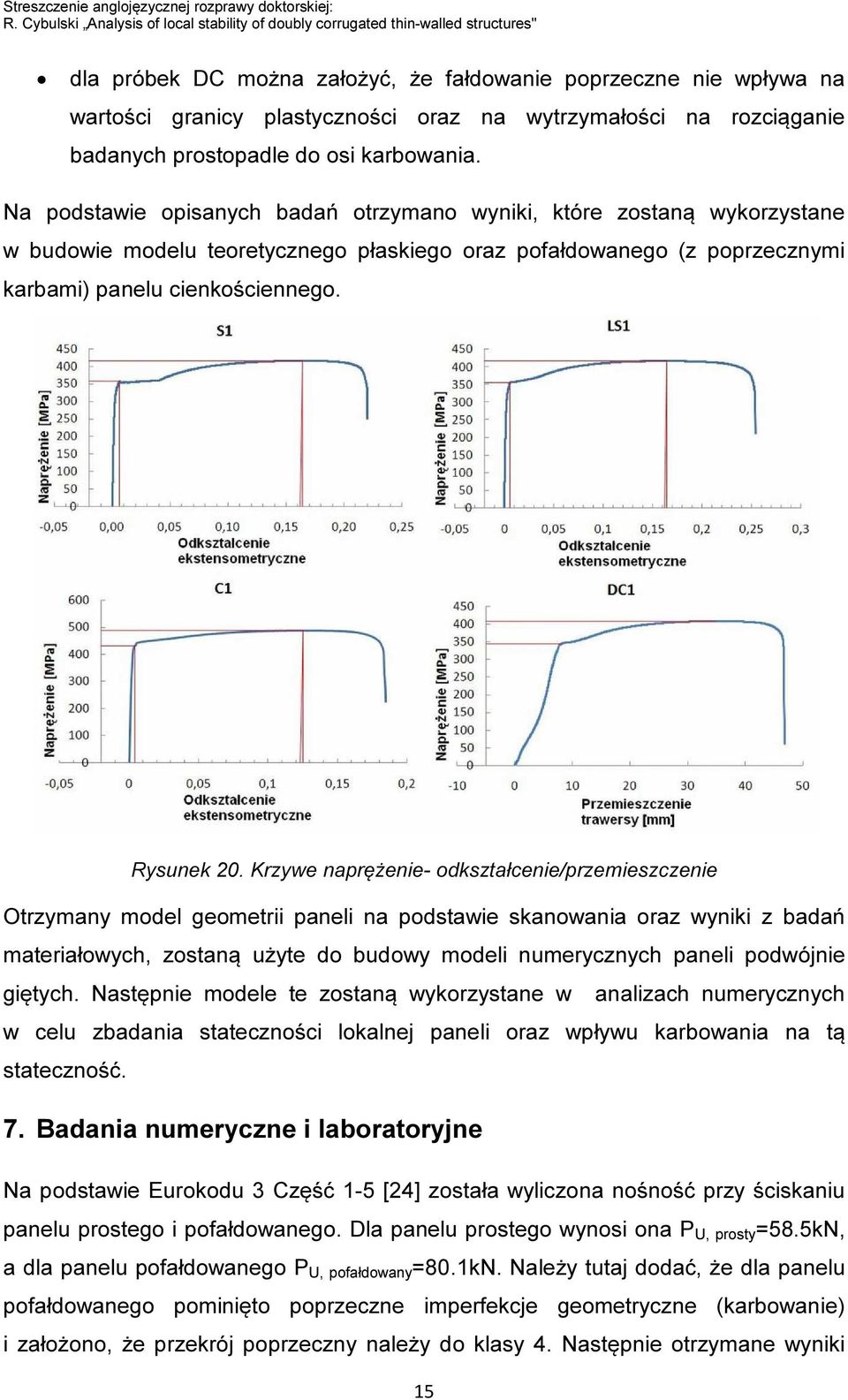 wytrzymałości na rozciąganie badanych prostopadle do osi karbowania.