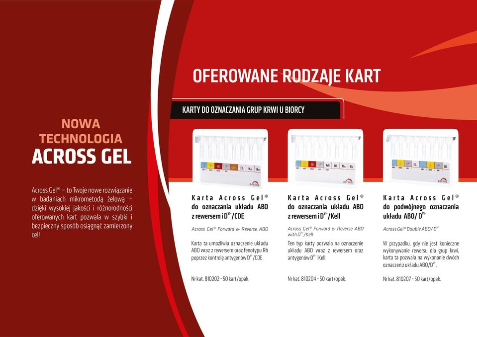 do oznaczania układu ABO z rewersem i DVI-/CDE do oznaczania układu ABO z rewersem i DVI-/Kell do podwójnego oznaczania układu ABO/ DVI- with DVI-/Kell Across Gel Double ABO/ DVI- Karta ta umożliwia