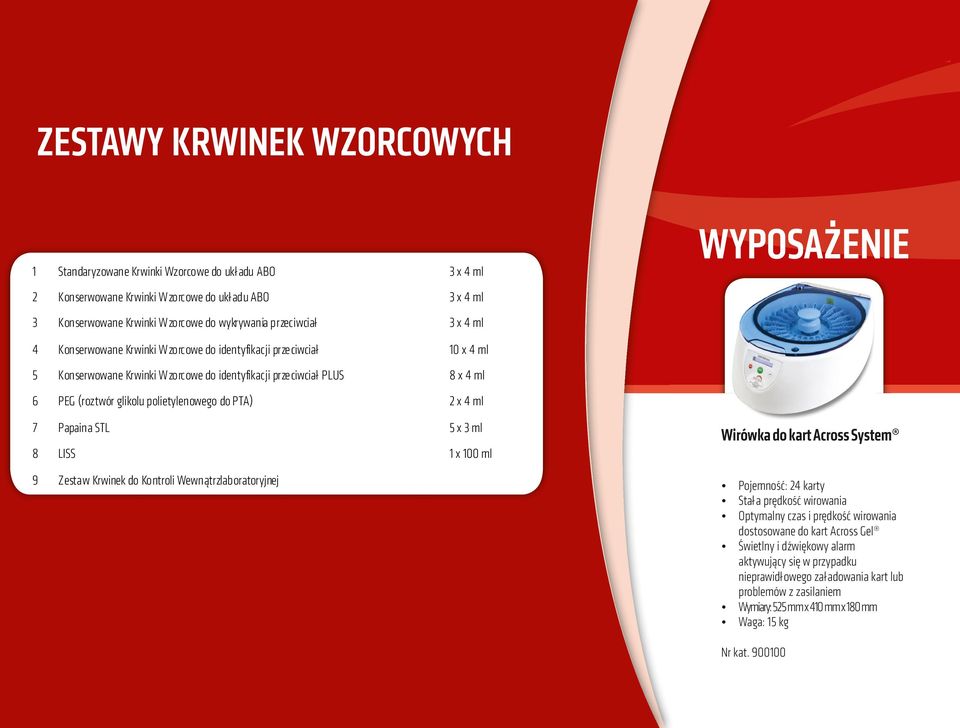 2 x 4 ml 7 Papaina STL 5 x 3 ml 8 LISS 1 x 100 ml 9 Zestaw Krwinek do Kontroli Wewnątrzlaboratoryjnej WYPOSAŻENIE Wirówka do kart Across System ź Pojemność: 24 karty ź Stała prędkość wirowania ź