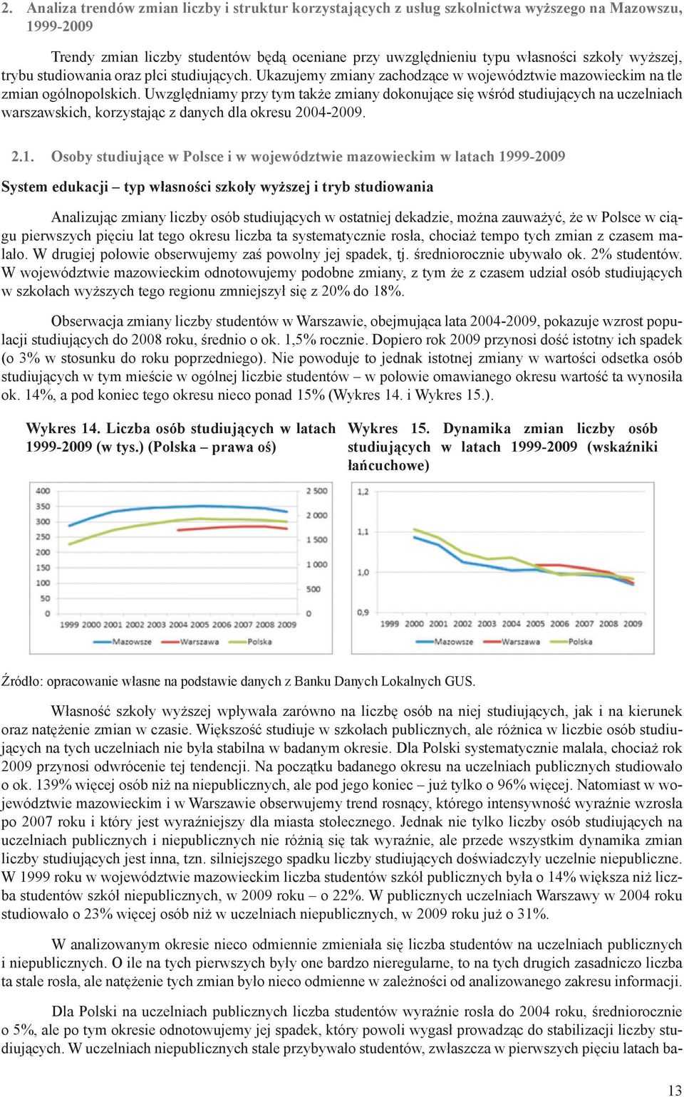 Uwzględniamy przy tym także zmiany dokonujące się wśród studiujących na uczelniach warszawskich, korzystając z danych dla okresu 2004-2009. 2.1.