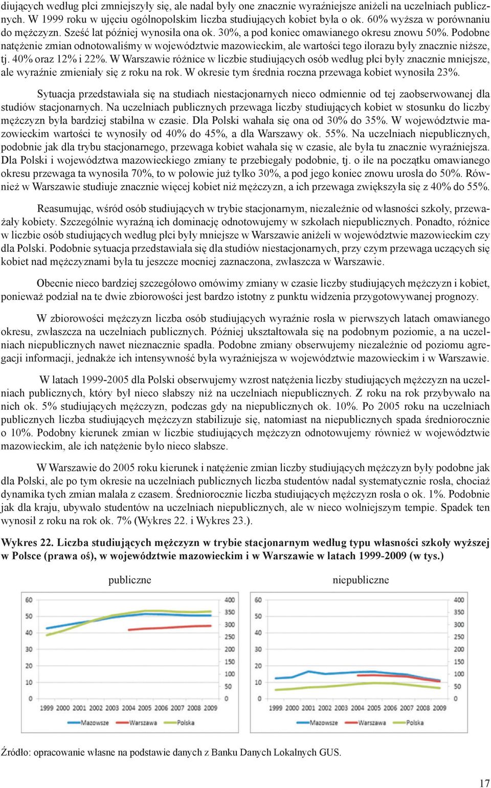 Podobne natężenie zmian odnotowaliśmy w województwie mazowieckim, ale wartości tego ilorazu były znacznie niższe, tj. 40% oraz 12% i 22%.