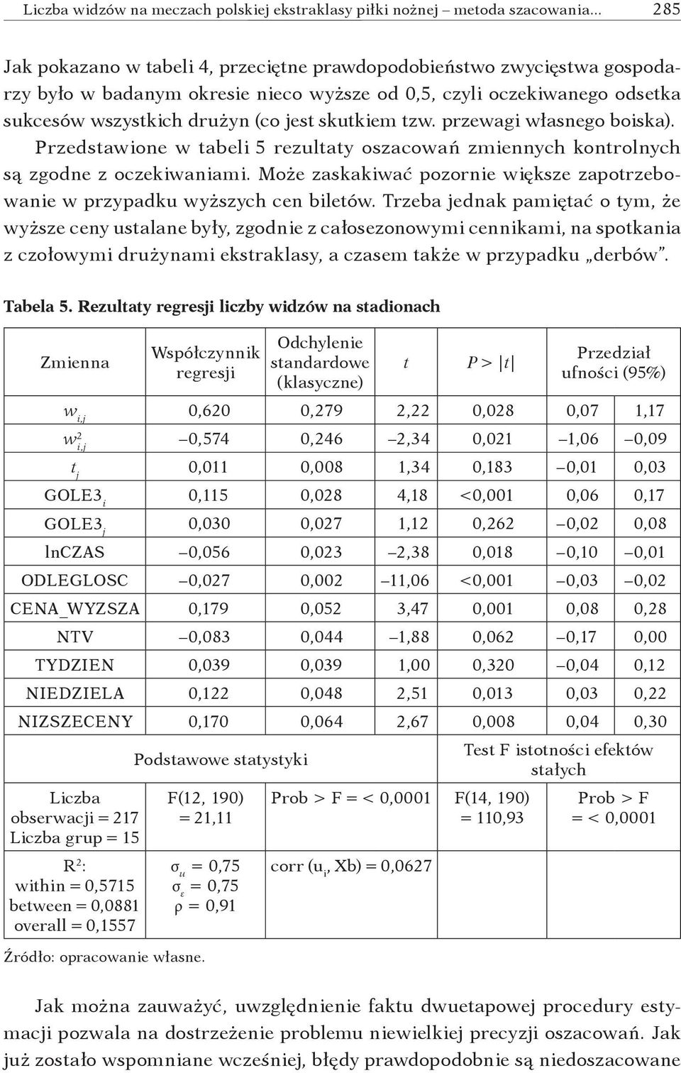 tzw. przewagi własnego boiska). Przedstawione w tabeli 5 rezultaty oszacowań zmiennych kontrolnych są zgodne z oczekiwaniami.