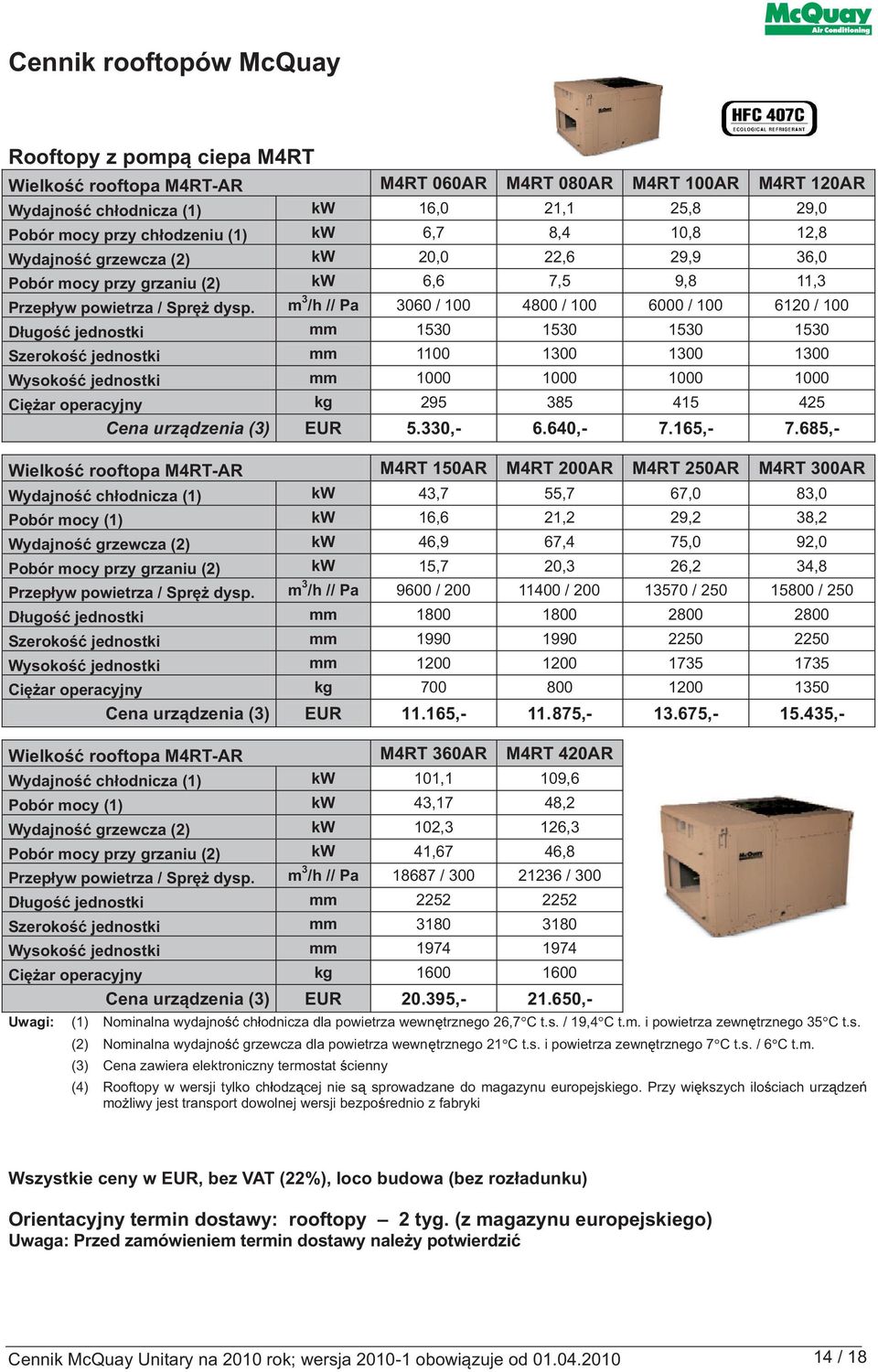 m 3 /h // Pa 3060 / 100 4800 / 100 6000 / 100 6120 / 100 Długość jednostki mm 1530 1530 1530 1530 Szerokość jednostki mm 1100 1300 1300 1300 Wysokość jednostki mm 1000 1000 1000 1000 Ciężar