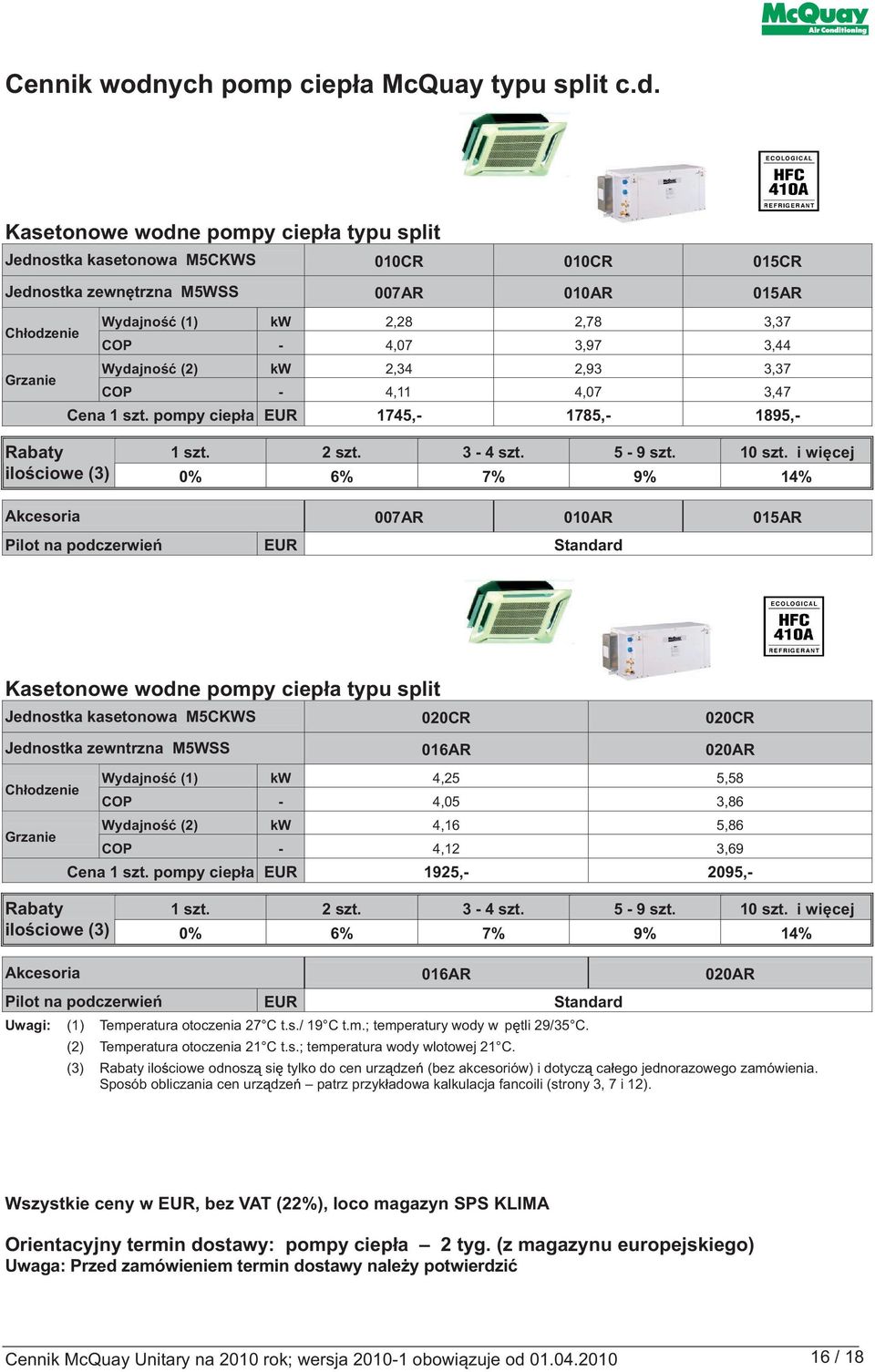 Kasetonowe wodne pompy ciepła typu split Jednostka kasetonowa M5CKWS 010CR 010CR 015CR Jednostka zewnętrzna M5WSS 007AR 010AR 015AR Chłodzenie Wydajność (1) kw 2,28 2,78 3,37 COP - 4,07 3,97 3,44