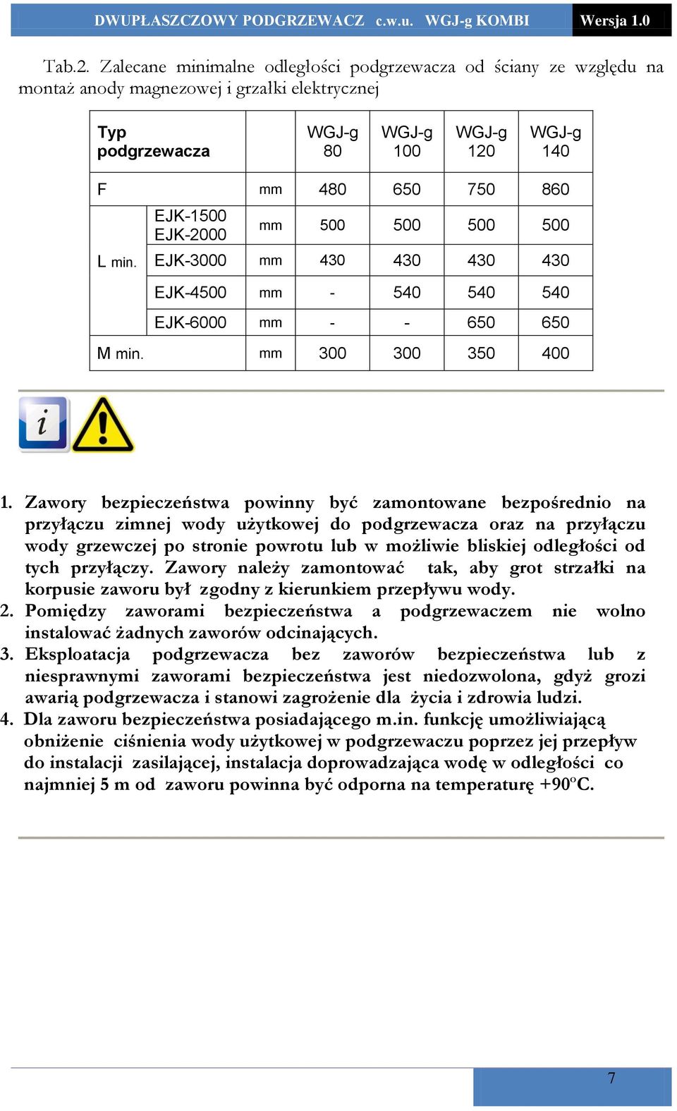 EJK-1500 EJK-2000 mm 500 500 500 500 EJK-3000 mm 430 430 430 430 EJK-4500 mm - 540 540 540 EJK-6000 mm - - 650 650 M min. mm 300 300 350 400 1.