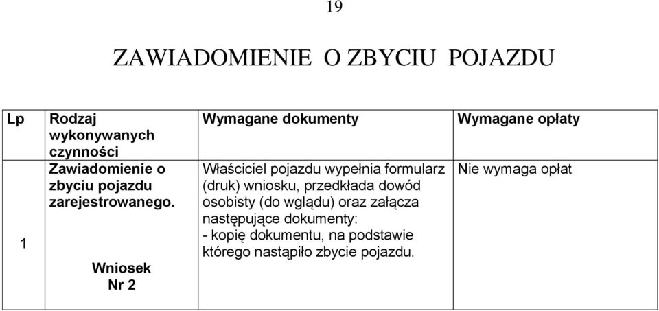 Nr 2 Właściciel pojazdu wypełnia formularz (druk) wniosku, przedkłada