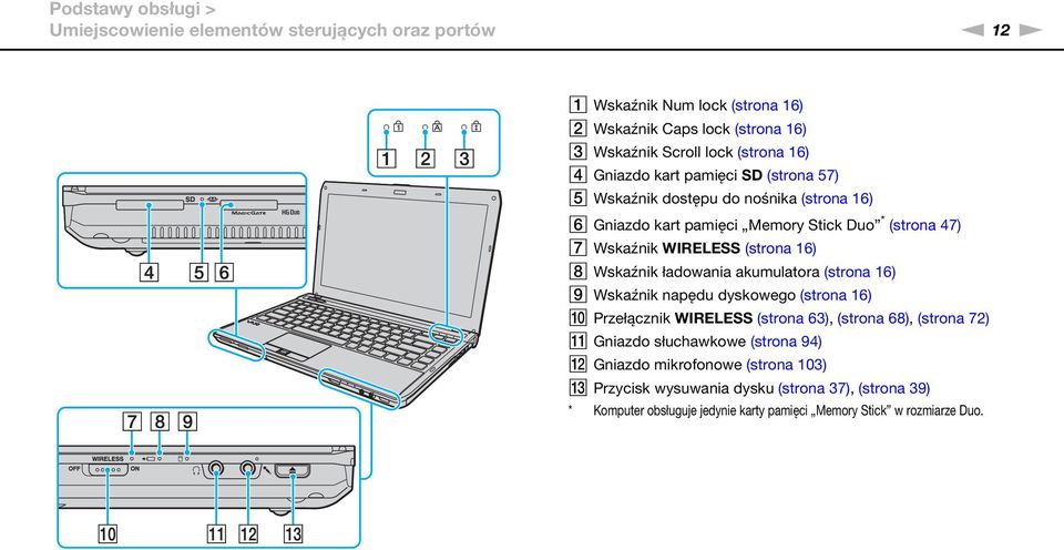 H Wskaźnik ładowania akumulatora (strona 16) I Wskaźnik napędu dyskowego (strona 16) J Przełącznik WIRELESS (strona 63), (strona 68), (strona 72) K Gniazdo słuchawkowe