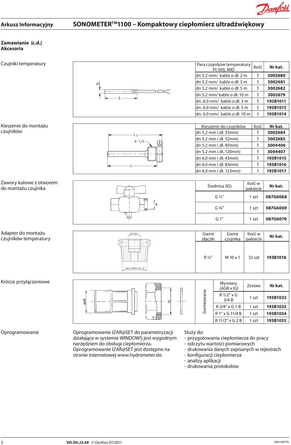 dn 5.2 mm ( dł. 35mm) 3002684 dn 5.2 mm ( dł. 52mm) 3002685 dn 5.2 mm ( dł. 85mm) 3004406 dn 5.2 mm ( dł. mm) 3004407 dn 6.0 mm ( dł. 43mm) 93B05 dn 6.0 mm ( dł. 83mm) 93B06 dn 6.0 mm ( dł. 23mm) 93B07 Średnica (IG) Ilość w pakiecie Nr kat.