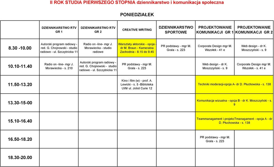 G. Chojnowski - studio radiowe - ul. Szczytnicka 11 Web design - dr K. Moszczyński - s. 9 Corporate Design mgr M. Wszołek - s. 41 e Kino i film (w) - prof. A. Lewicki - s.