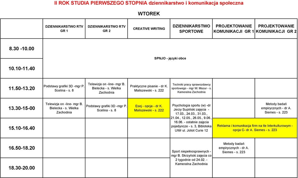 Maliszewski - s. 222 Psychologia sportu (w) -dr Jerzy Supiński zajęcia - 17.03., 24.03., 31.03., 21.04., 12.05., 26.05., 9.06., 16.06. - ostatnie zajęcia pojedyncze - s.