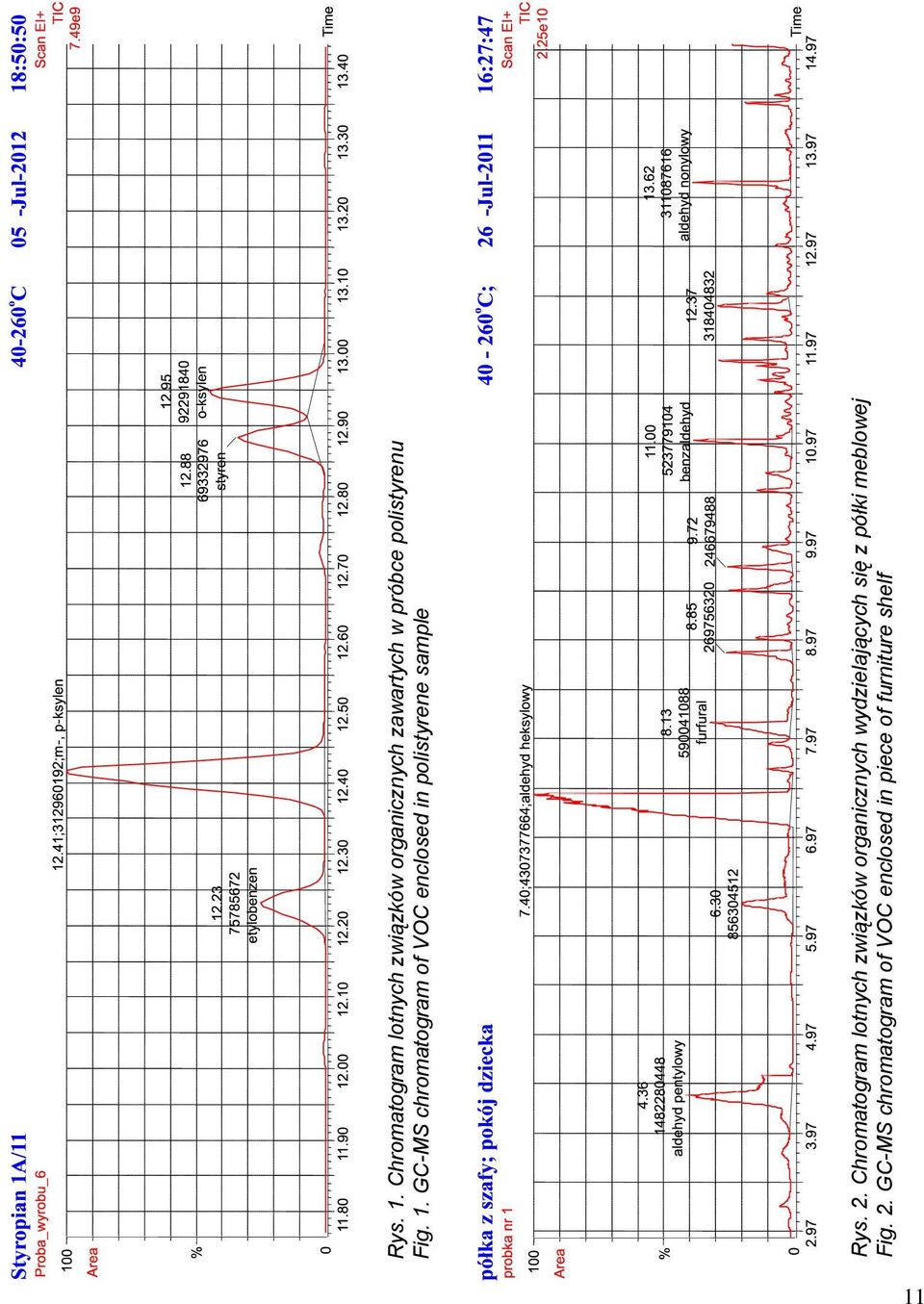 meblowej Fig. 2.