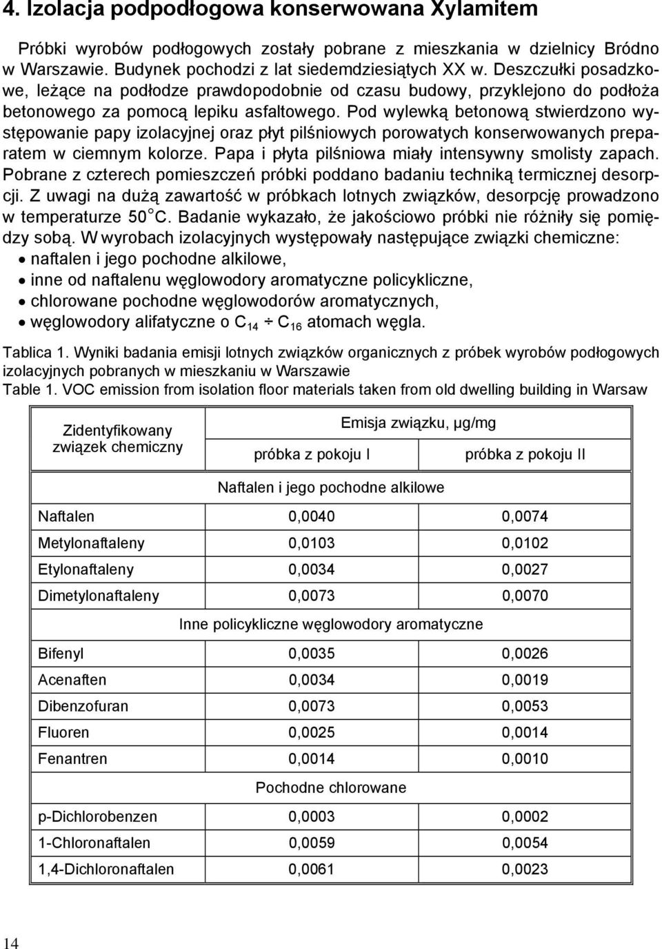 Pod wylewką betonową stwierdzono występowanie papy izolacyjnej oraz płyt pilśniowych porowatych konserwowanych preparatem w ciemnym kolorze. Papa i płyta pilśniowa miały intensywny smolisty zapach.
