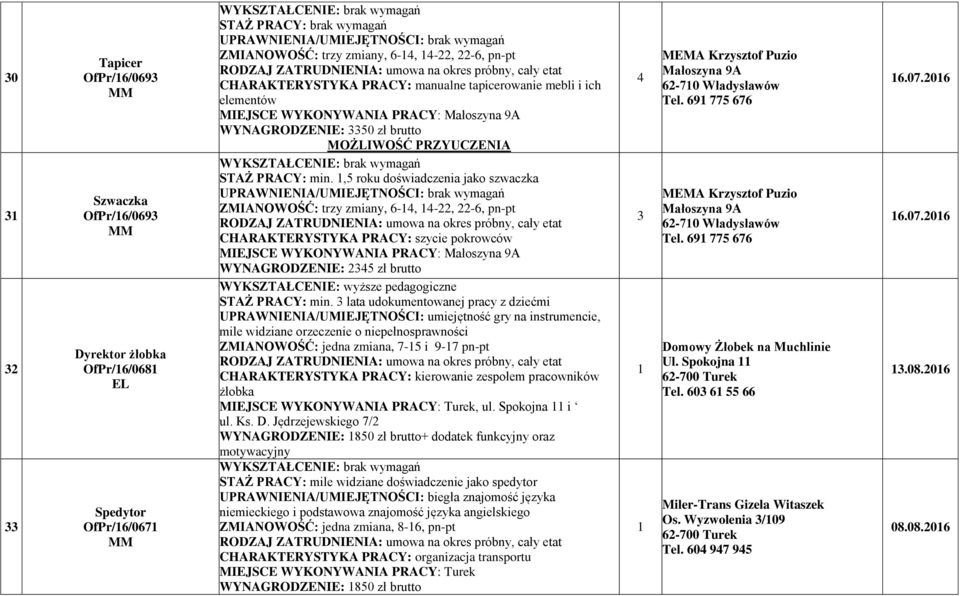 ,5 roku doświadczenia jako szwaczka ZMIANOWOŚĆ: trzy zmiany, 6-4, 4-, -6, pn-pt CHARAKTERYSTYKA PRACY: szycie pokrowców MIEJSCE WYKONYWANIA PRACY: Małoszyna 9A WYNAGRODZENIE: 45 zł brutto