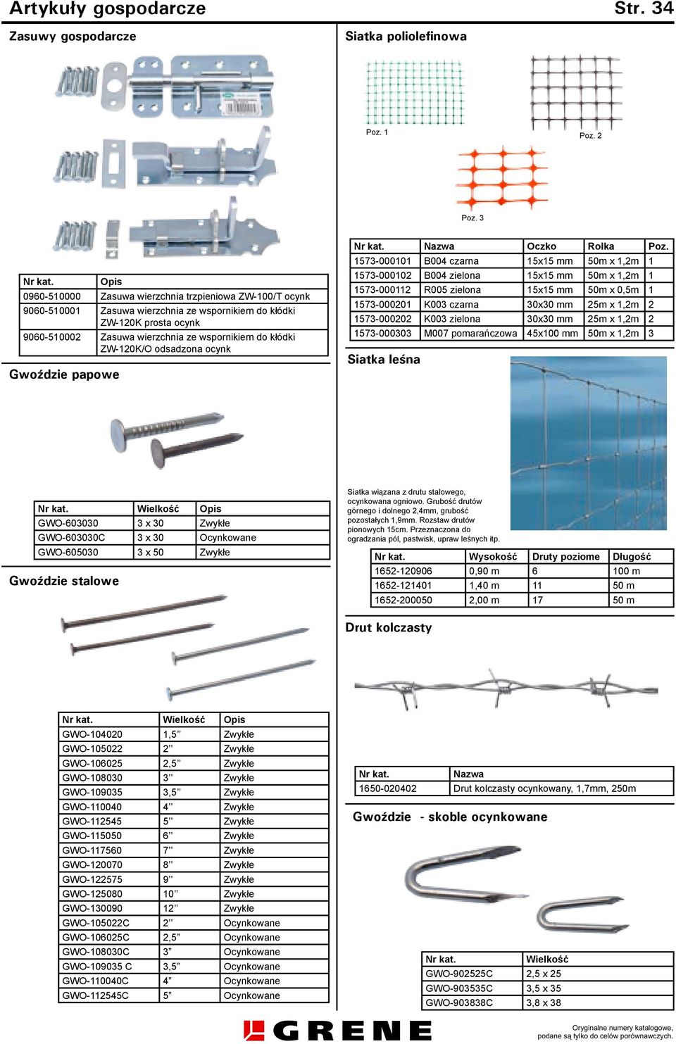 odsadzona ocynk Gwoździe papowe Nazwa Oczko Rolka Poz.