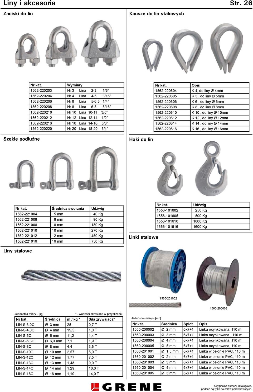1562-220210 Nr 10 Lina 10-11 3/8 1562-220212 Nr 12 Lina 12-14 1/2 1562-220216 Nr 16 Lina 14-16 5/8 1562-220220 Nr 20 Lina 18-20 3/4 Haki do lin 1562-220604 K 4, do liny Ø 4mm 1562-220605 K 5, do liny