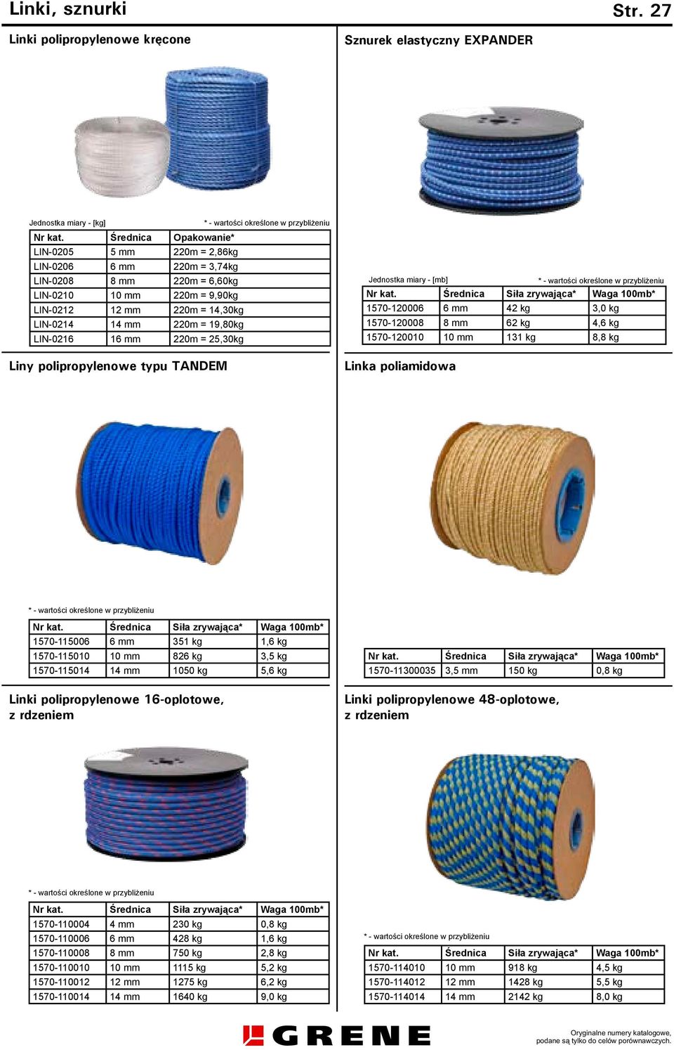 8 mm 220m = 6,60kg LIN-0210 10 mm 220m = 9,90kg LIN-0212 12 mm 220m = 14,30kg LIN-0214 14 mm 220m = 19,80kg LIN-0216 16 mm 220m = 25,30kg Liny polipropylenowe typu TANDEM Jednostka miary - [mb] * -