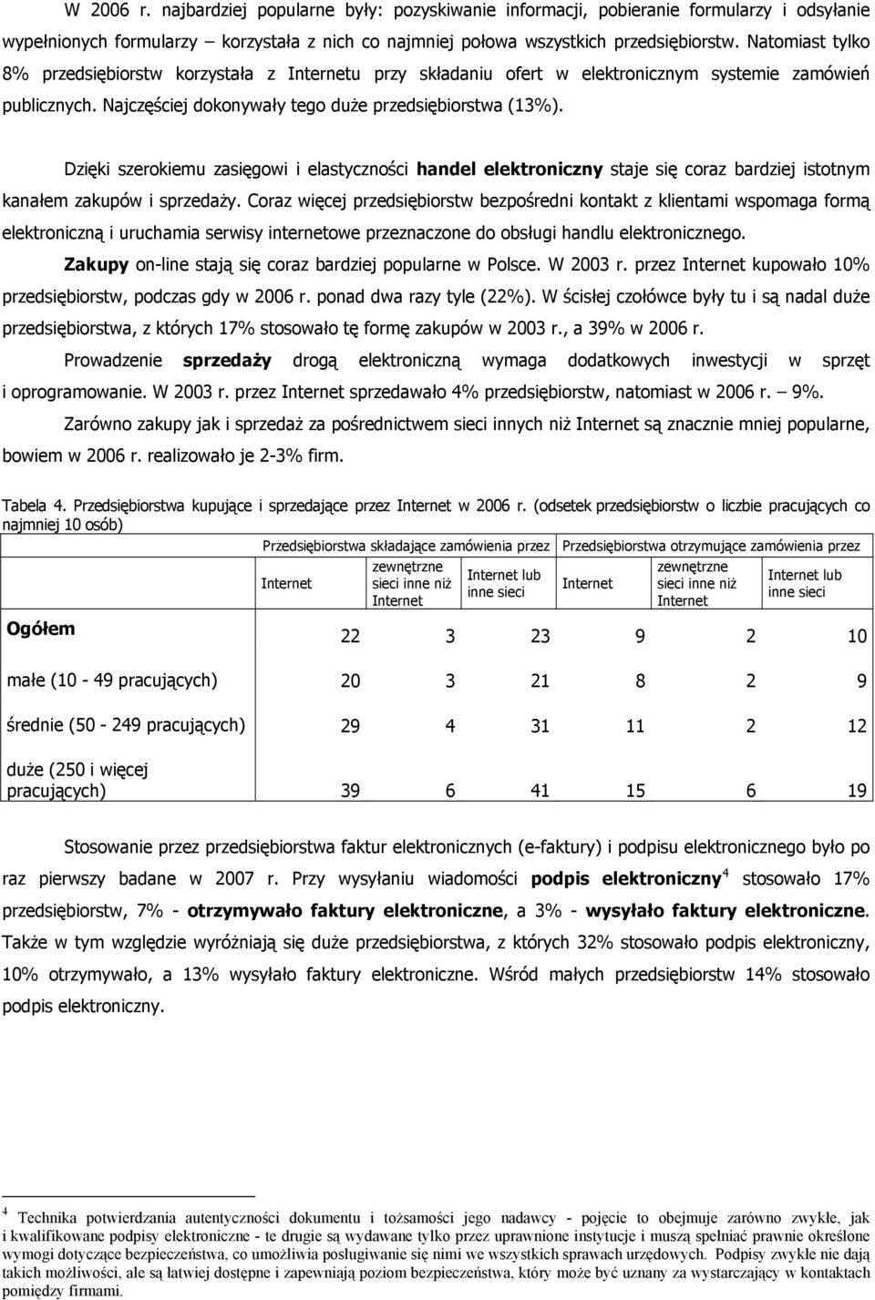 Dzięki szerokiemu zasięgowi i elastyczności handel elektroniczny staje się coraz bardziej istotnym kanałem zakupów i sprzedaży.