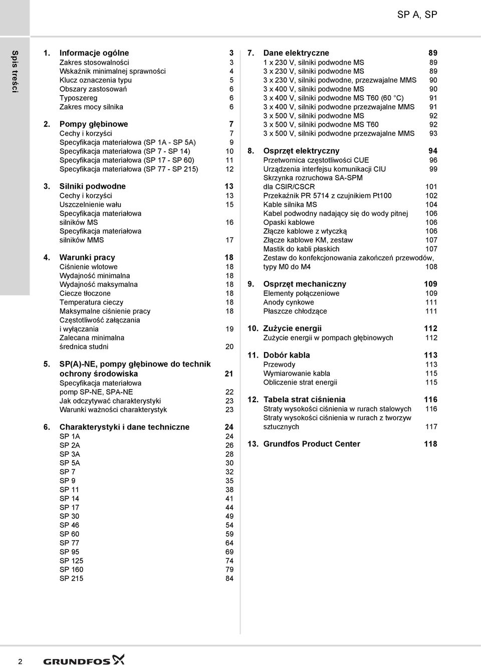 SP 215) 12 3. Silniki podwodne 13 Cechy i korzyści 13 Uszczelnienie wału 15 Specyfikacja materiałowa silników MS 1 Specyfikacja materiałowa silników MMS 17 4.