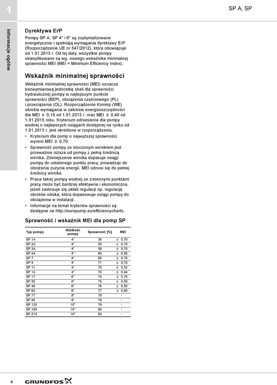 Wskaźnik minimalnej sprawności Wskaźnik minimalnej sprawności (MEI) oznacza bezwymiarową jednostkę skali dla sprawności hydraulicznej pompy w najlepszym punkcie sprawności (BEP), obciążenia
