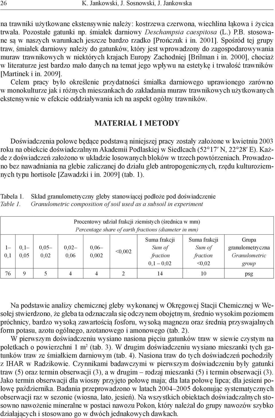 Spośród tej grupy traw, śmiałek darniowy należy do gatunków, który jest wprowadzony do zagospodarowywania muraw trawnikowych w niektórych krajach Europy Zachodniej [Brilman i in.