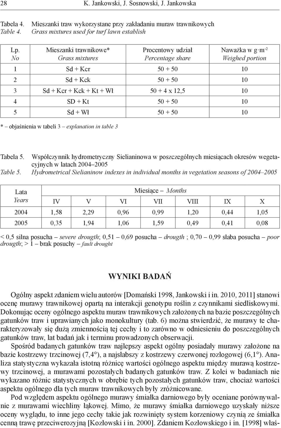 SD + Kt 50 + 50 10 5 Sd + Wł 50 + 50 10 * objaśnienia w tabeli 3 explanation in table 3 Tabela 5.