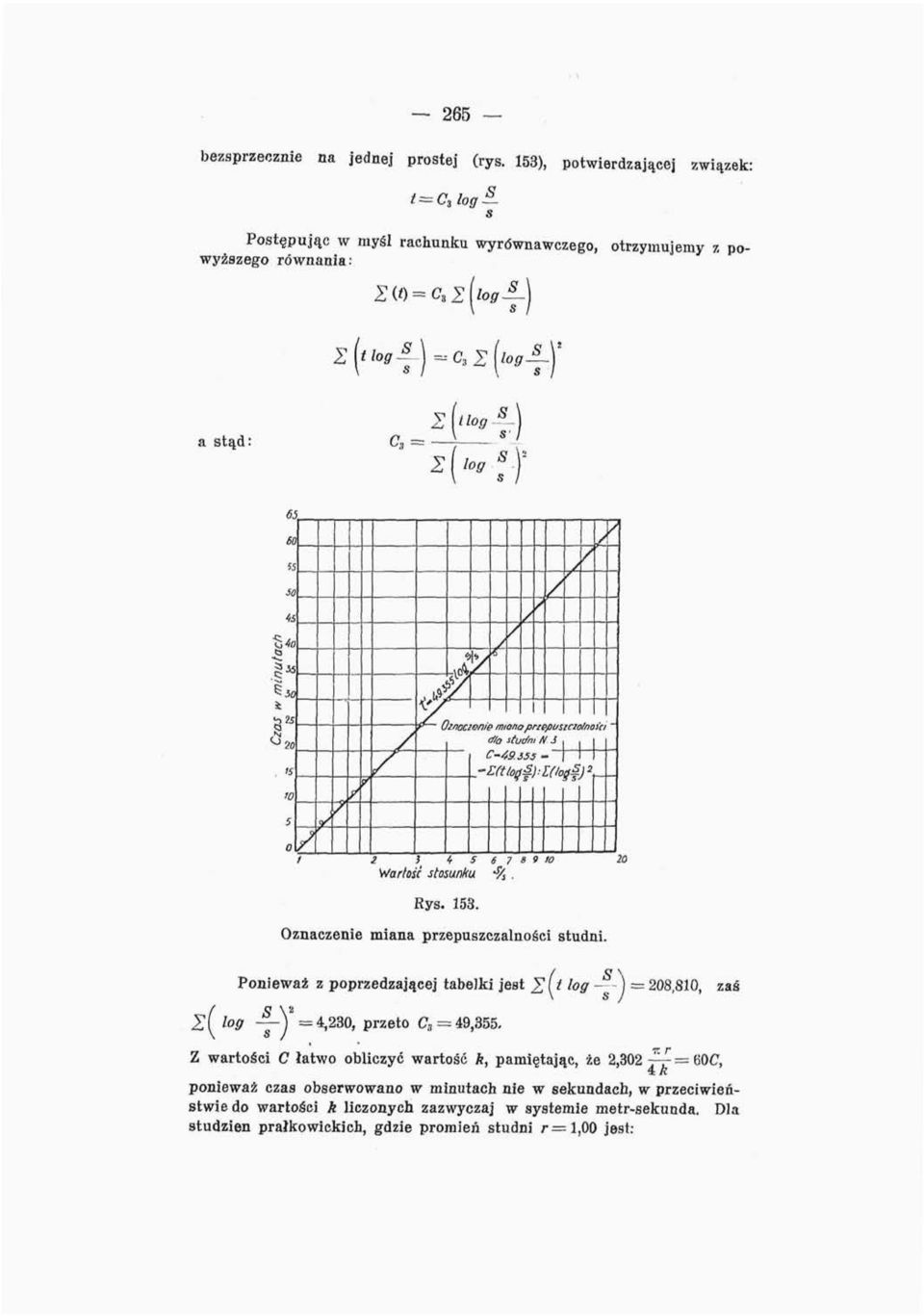 monapnepuzciałnofct dla tudni N J C-49.2S5 - V Wartość tounku J Ą, Ry. 153. Oznaczenie miana przepuzczalności tudni.