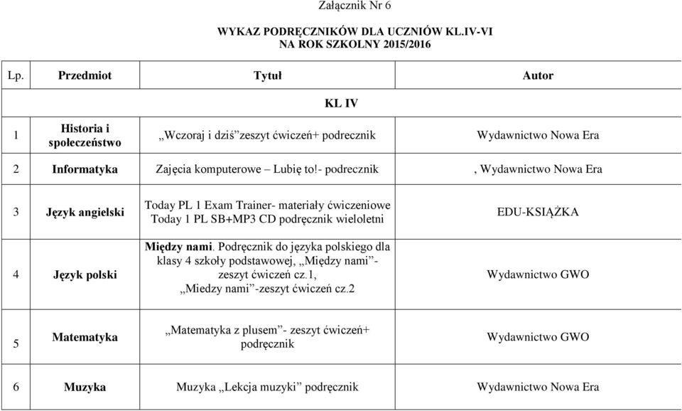 - podrecznik, 3 Język angielski 4 Język polski Today PL 1 Exam Trainer- materiały ćwiczeniowe Today 1 PL SB+MP3 CD podręcznik wieloletni Między nami.