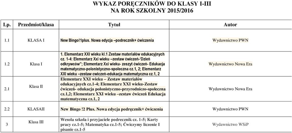 1-4: Elementarz Xxi wieku zestaw ćwiczeń- Dzień odkrywców ; Elementarz Xxi wieku- zeszyt ćwiczeń- Edukacja matematyczno-polonistyczno-społeczna cz.