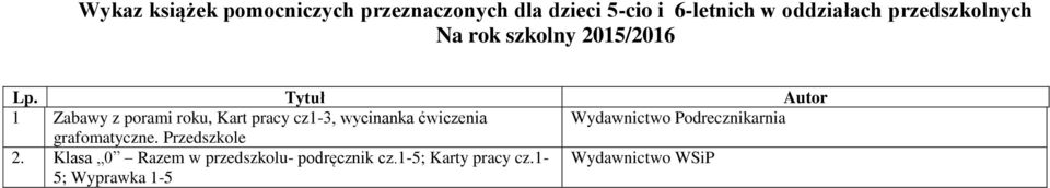 Tytuł Autor 1 Zabawy z porami roku, Kart pracy cz1-3, wycinanka ćwiczenia