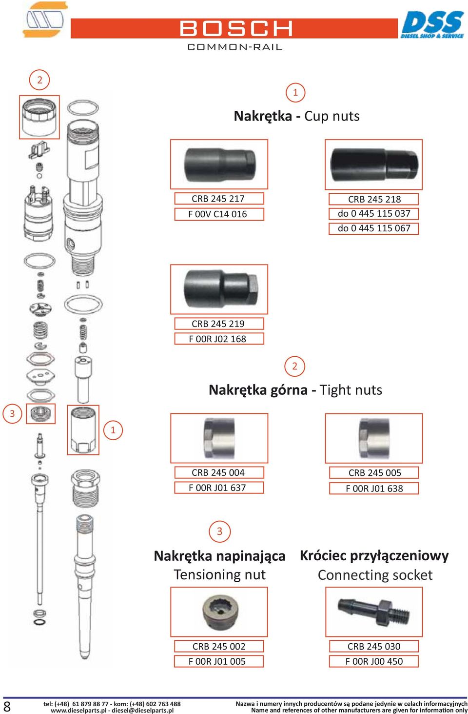 245 004 F 00R J01 637 CRB 245 005 F 00R J01 638 3 Nakrętka napinająca Tensioning nut