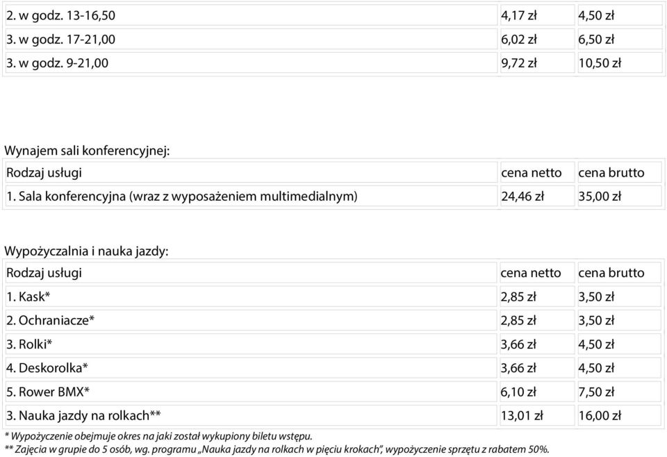 Ochraniacze* 2,85 zł 3,50 zł 3. Rolki* 3,66 zł 4,50 zł 4. Deskorolka* 3,66 zł 4,50 zł 5. Rower BMX* 6,10 zł 7,50 zł 3.