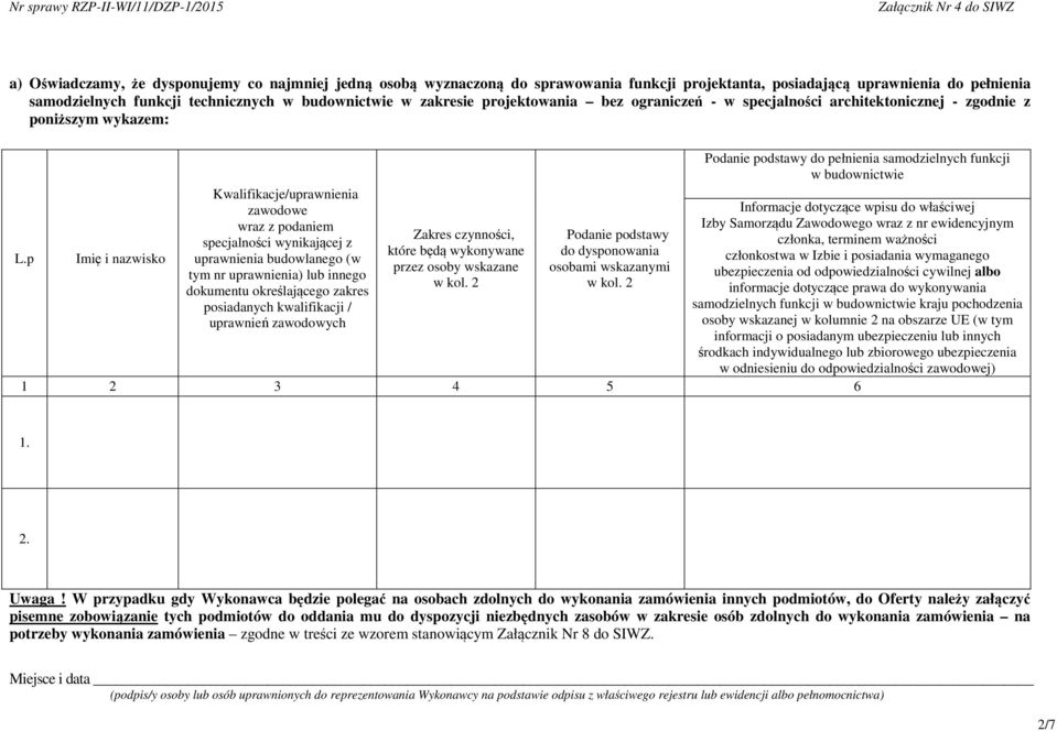 samodzielnych funkcji technicznych w zakresie projektowania bez ograniczeń - w