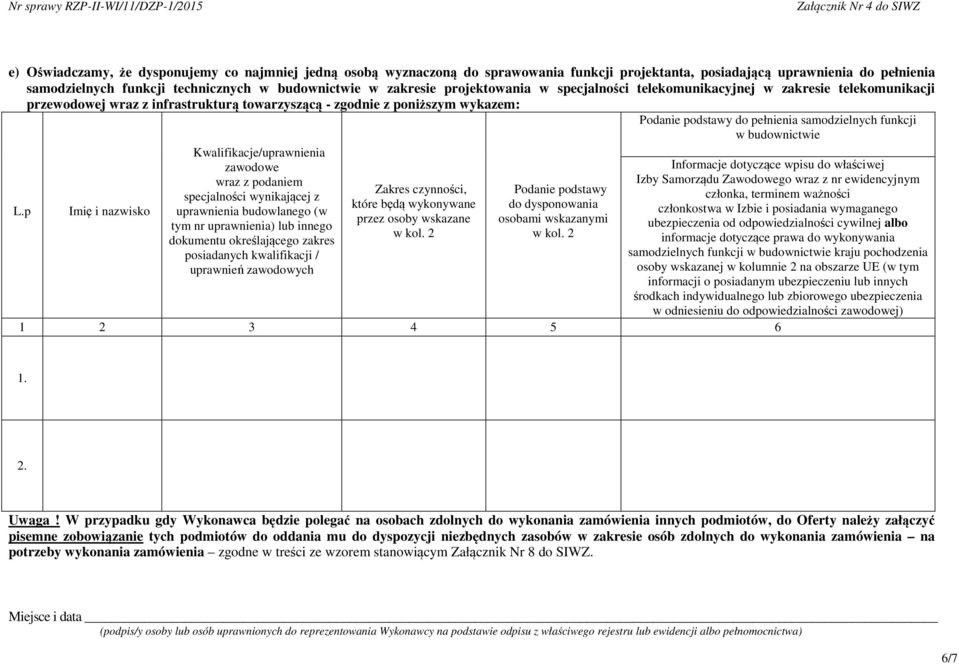zakresie projektowania w specjalności telekomunikacyjnej w zakresie telekomunikacji