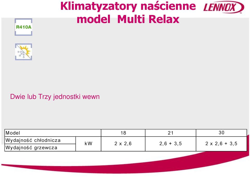 . N Modele z pomp ciep a bez zestawu do pracy zimowej.