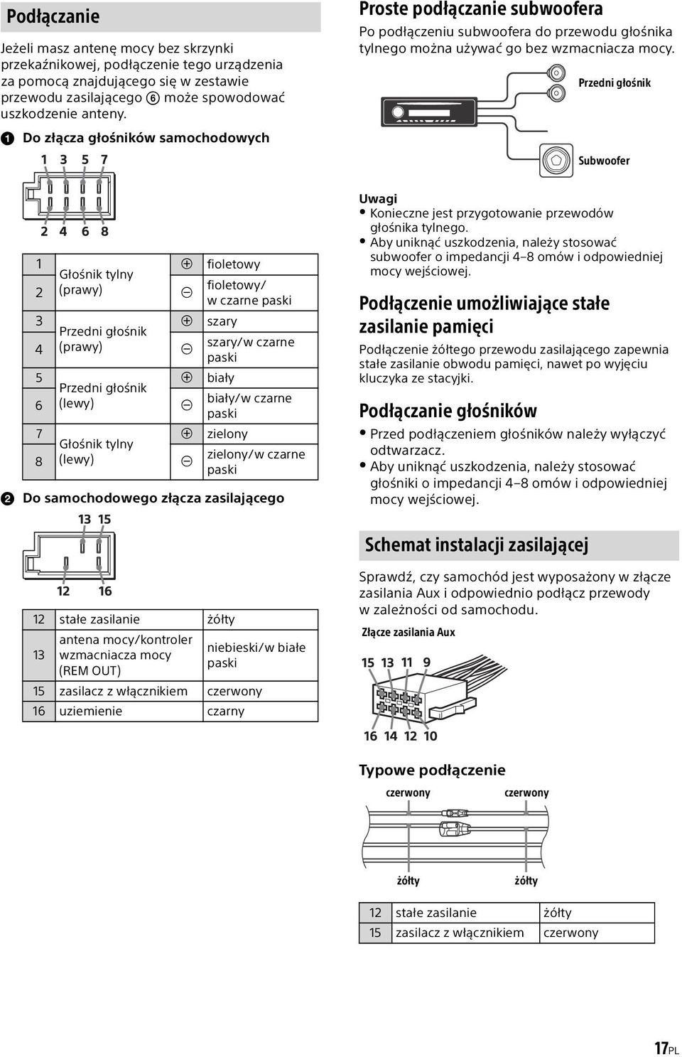 Przedni głośnik Subwoofer 1 fioletowy Głośnik tylny 2 (prawy) fioletowy/ wczarne paski 3 szary Przedni głośnik 4 (prawy) szary/w czarne paski 5 biały Przedni głośnik 6 (lewy) biały/w czarne paski 7
