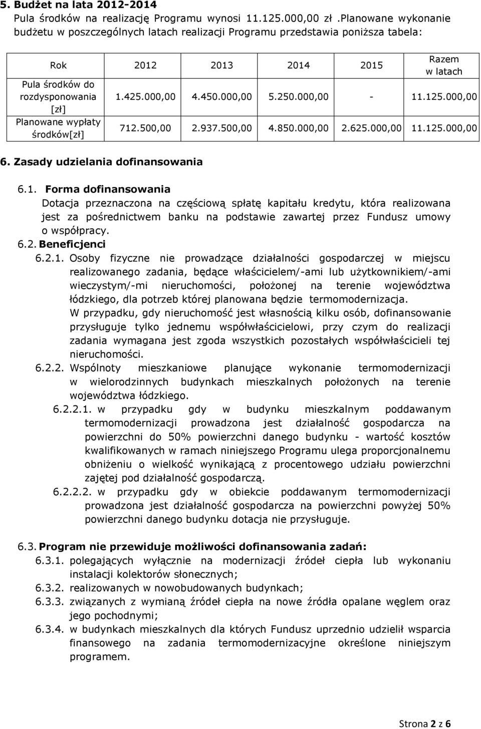 latach 1.425.000,00 4.450.000,00 5.250.000,00-11.125.000,00 712.500,00 2.937.500,00 4.850.000,00 2.625.000,00 11.125.000,00 6. Zasady udzielania dofinansowania 6.1. Forma dofinansowania Dotacja przeznaczona na częściową spłatę kapitału kredytu, która realizowana jest za pośrednictwem banku na podstawie zawartej przez Fundusz umowy o współpracy.